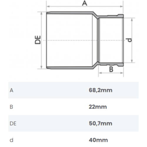 Bucha de Redução Longa Esgoto 50X40mm SN Fortlev