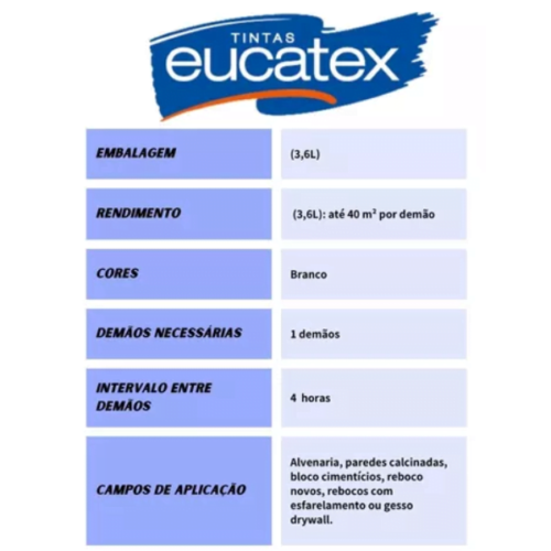 Fundo Preparador De Parede Branco Due Pro 300 3,6L Eucatex