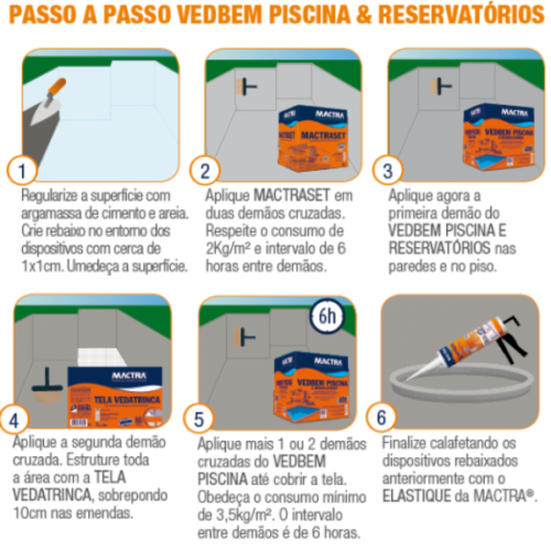 Impermeabilizante Vedbem Piscina E Reservatórios Mactra 18Kg